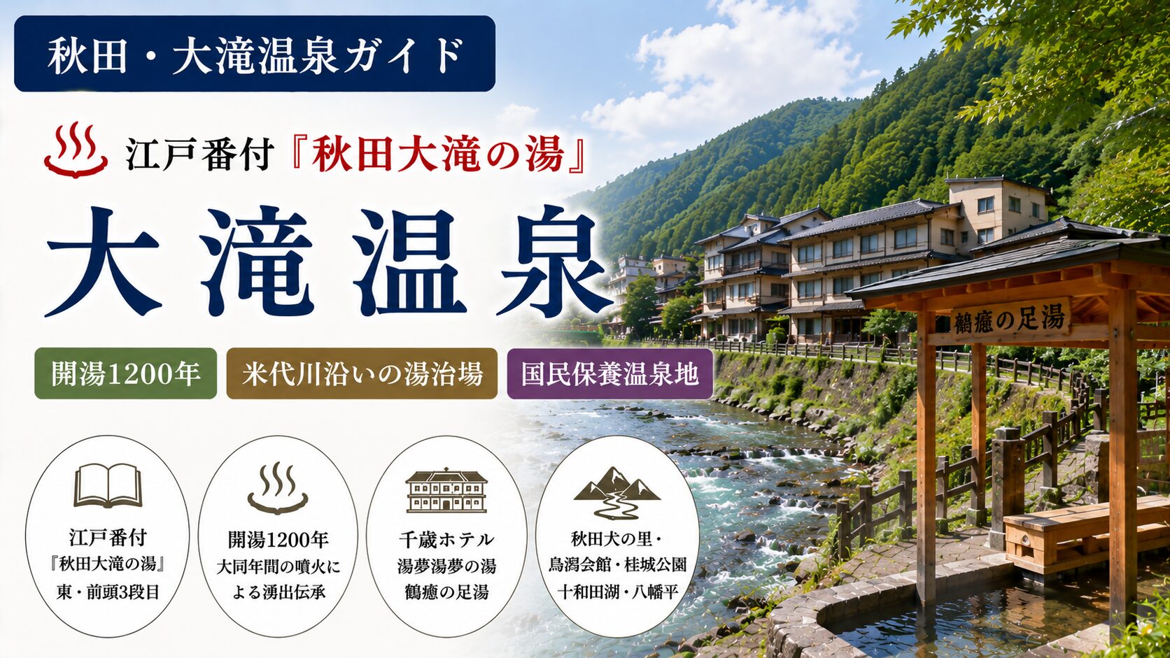 大滝温泉アイキャッチ・秋田・大滝温泉ガイド｜江戸番付『秋田大滝の湯』×開湯1200年×国民保養温泉地