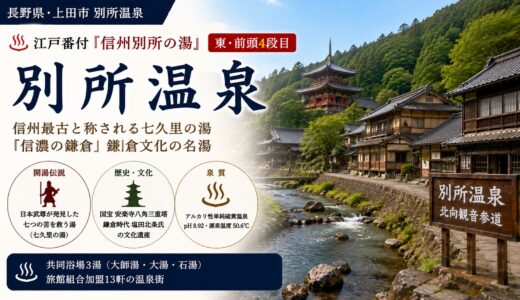 長野・別所温泉ガイド｜江戸番付『信州別所の湯』東-前頭4段目×日本武尊1400年伝説と清少納言『枕草子』日本三名湯