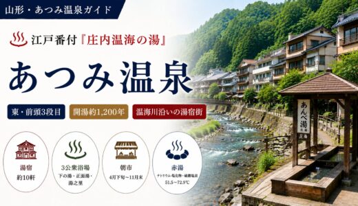 山形・あつみ温泉ガイド｜江戸番付『庄内温海の湯』×温海川沿い約10軒の湯宿と3公衆浴場・朝市の風物詩