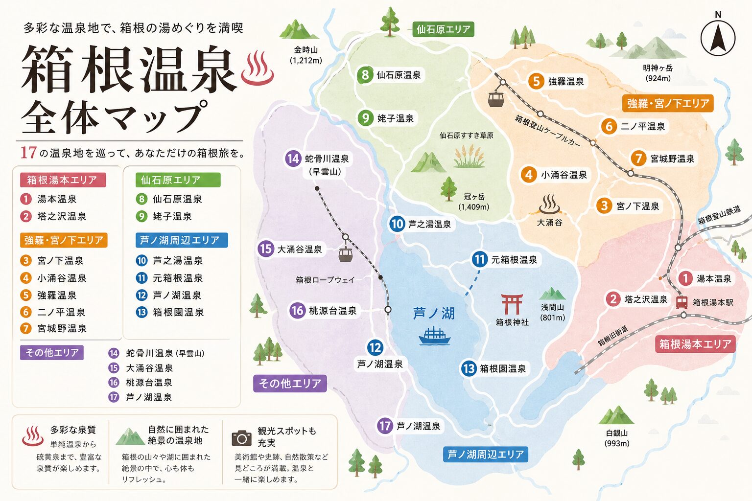 箱根温泉全体マップ｜箱根十七湯と番外3湯の位置関係を示す全体図
