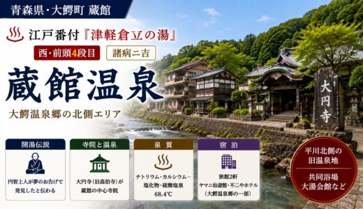 青森・蔵館温泉ガイド｜江戸番付『津軽倉立の湯』西-前頭4段目「諸病によし」×1954年合併前の旧温泉地