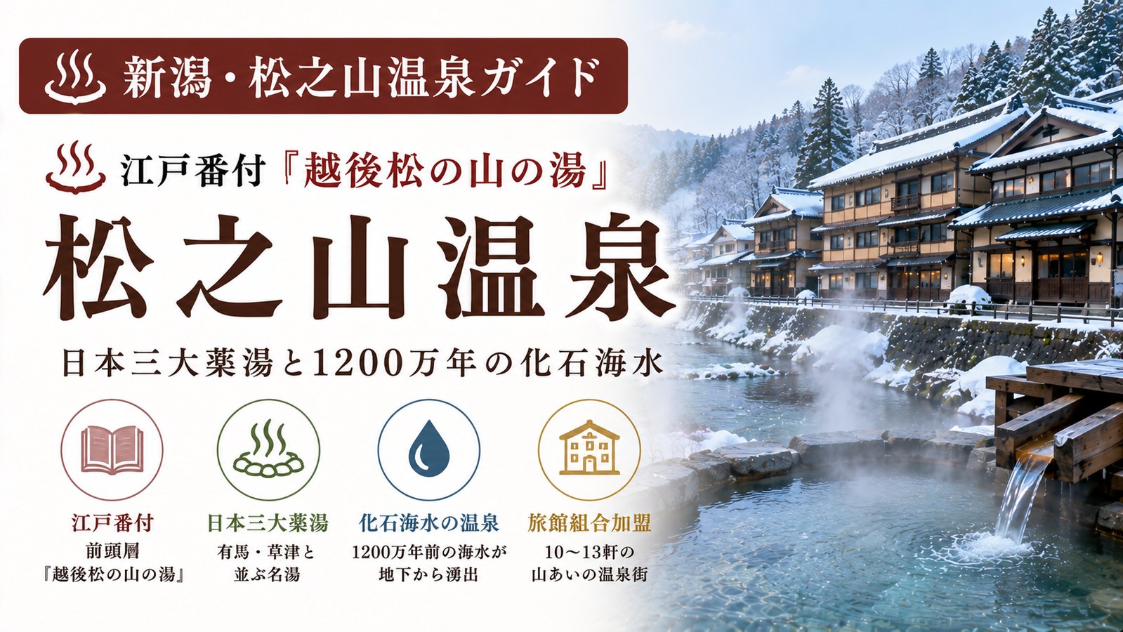 松之山温泉 谷あいの温泉街イメージ