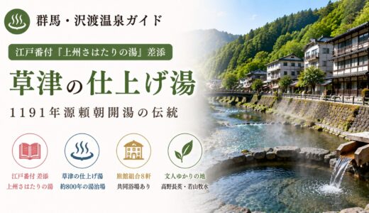 沢渡温泉ガイド｜江戸番付『上州さはたりの湯』・源頼朝開湯と草津の仕上げ湯