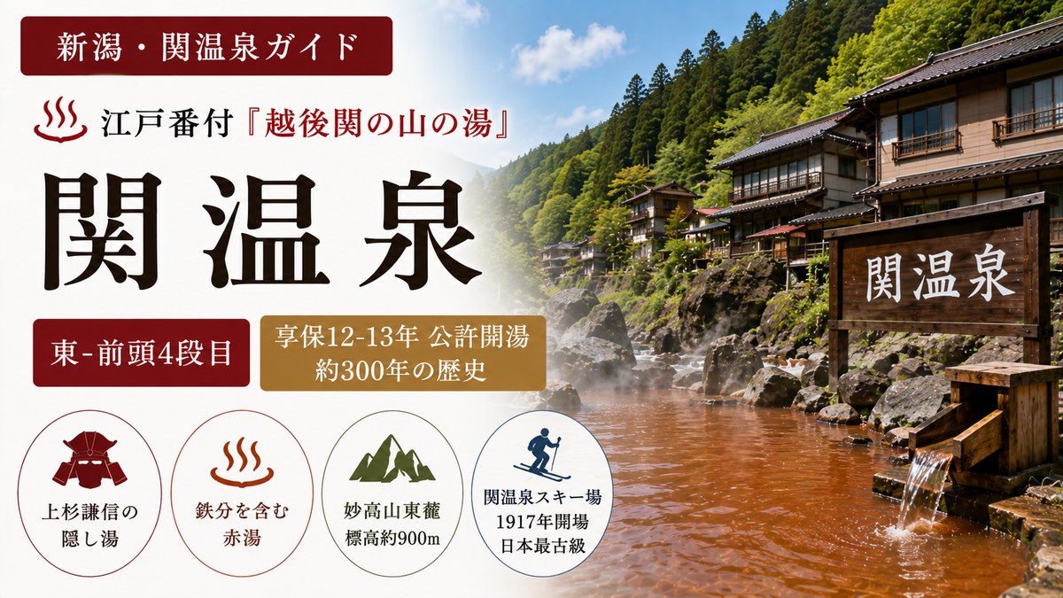 関温泉 妙高山東麓の赤湯と1917年開場の日本最古級スキー場