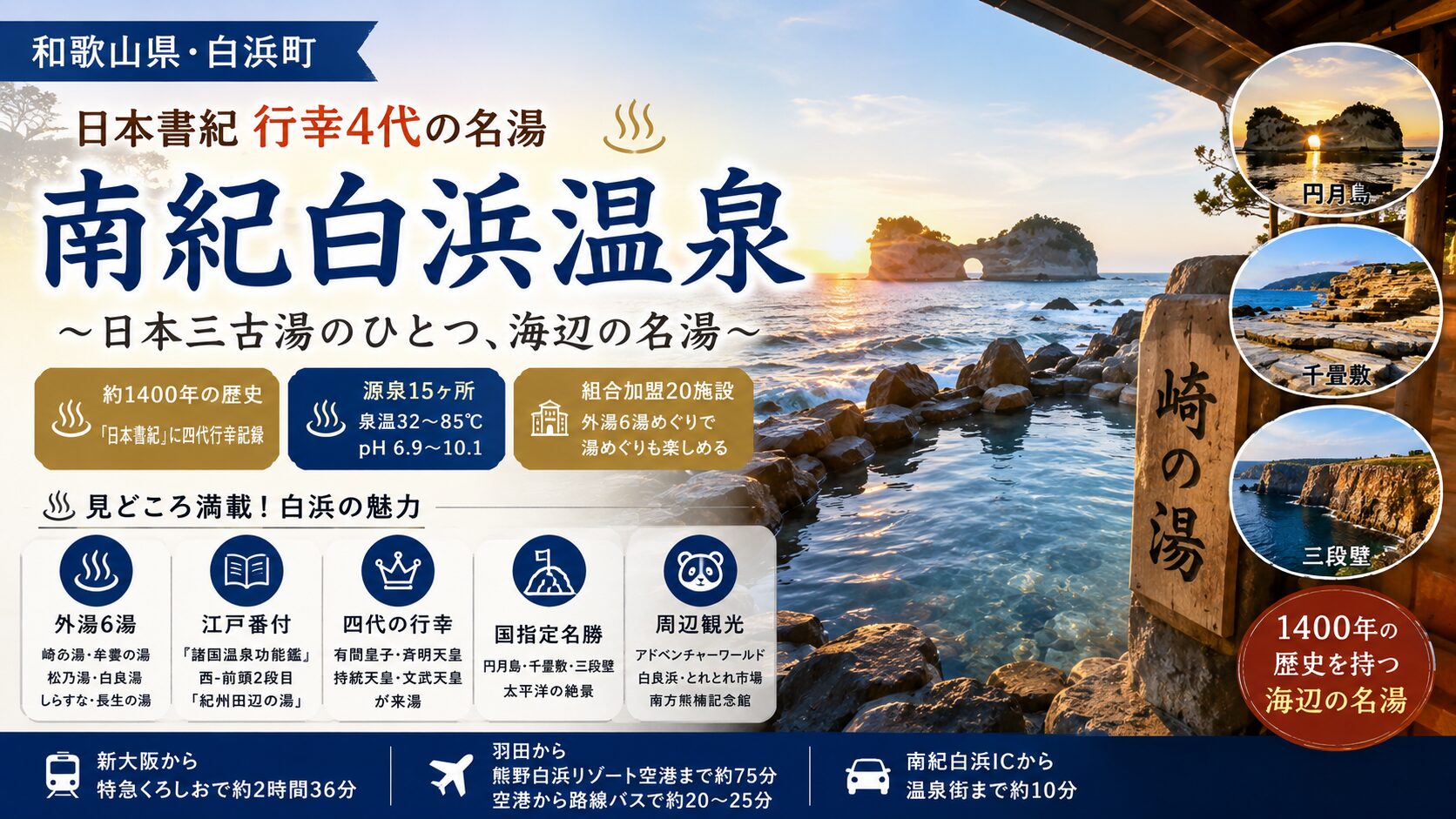 南紀白浜温泉 完全ガイド｜日本書紀 行幸4代の名湯・崎の湯ほか源泉15ヶ所と国指定名勝3物件