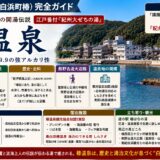 椿温泉（和歌山・白浜町椿）完全ガイド｜白鷺と淡海上人の開湯伝説・含硫黄アルカリ性pH9.9の湯治場