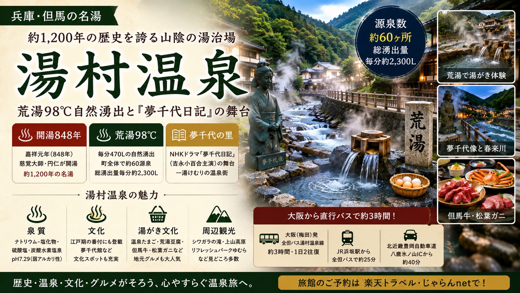 湯村温泉 荒湯98℃自然湧出と春来川河畔の温泉街