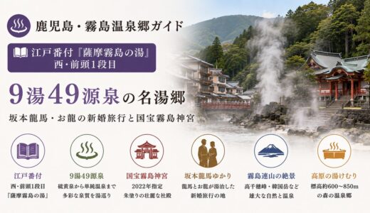 霧島温泉郷ガイド｜江戸番付『薩摩霧島の湯』・9湯49源泉と国宝霧島神宮