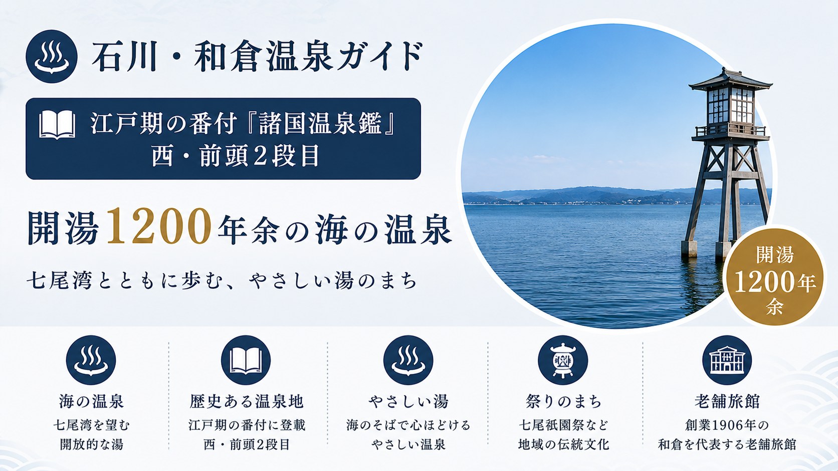 石川・和倉温泉 七尾湾に面する1200年の海の温泉