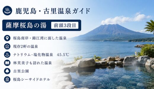 古里温泉ガイド｜江戸番付『薩摩桜島の湯』・錦江湾を望む桜島南岸の湯
