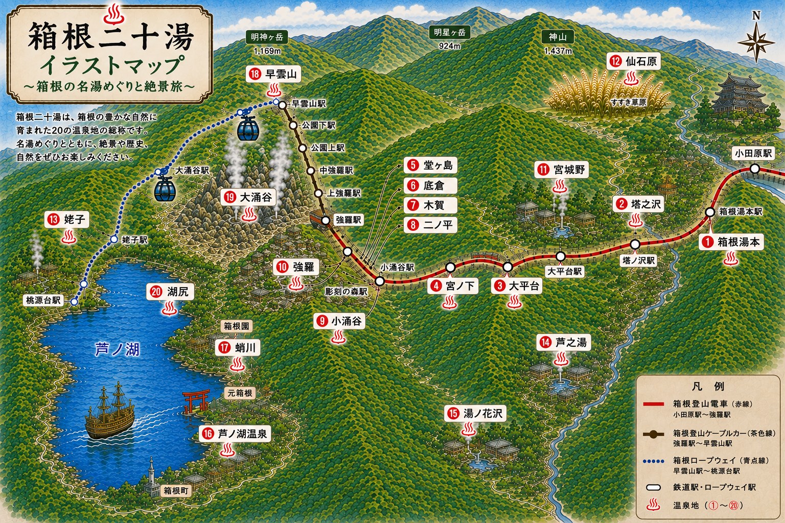 箱根二十湯イラストマップ（クリックで各温泉のガイドページへ移動）