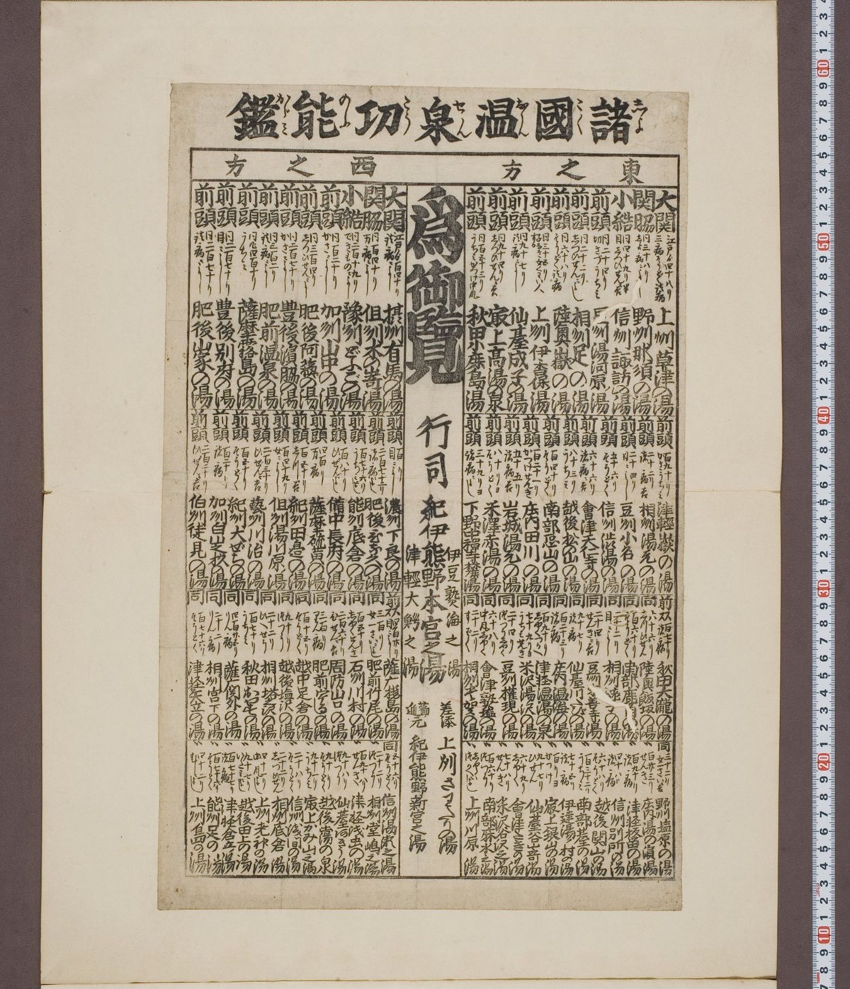 江戸時代の温泉番付『諸国温泉効能鑑』の木版一枚摺