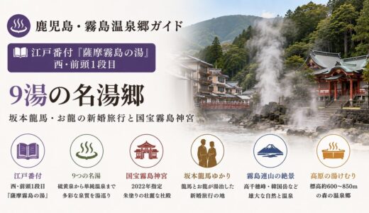 霧島温泉郷ガイド｜江戸番付『薩摩霧島の湯』・9湯の名湯と国宝霧島神宮