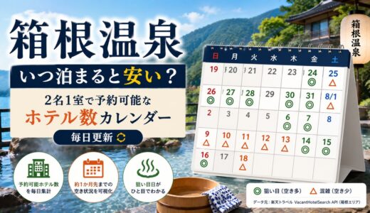 【箱根温泉】いつ泊まると安い？ 2名1室で予約可能なホテル数カレンダー（毎日更新）