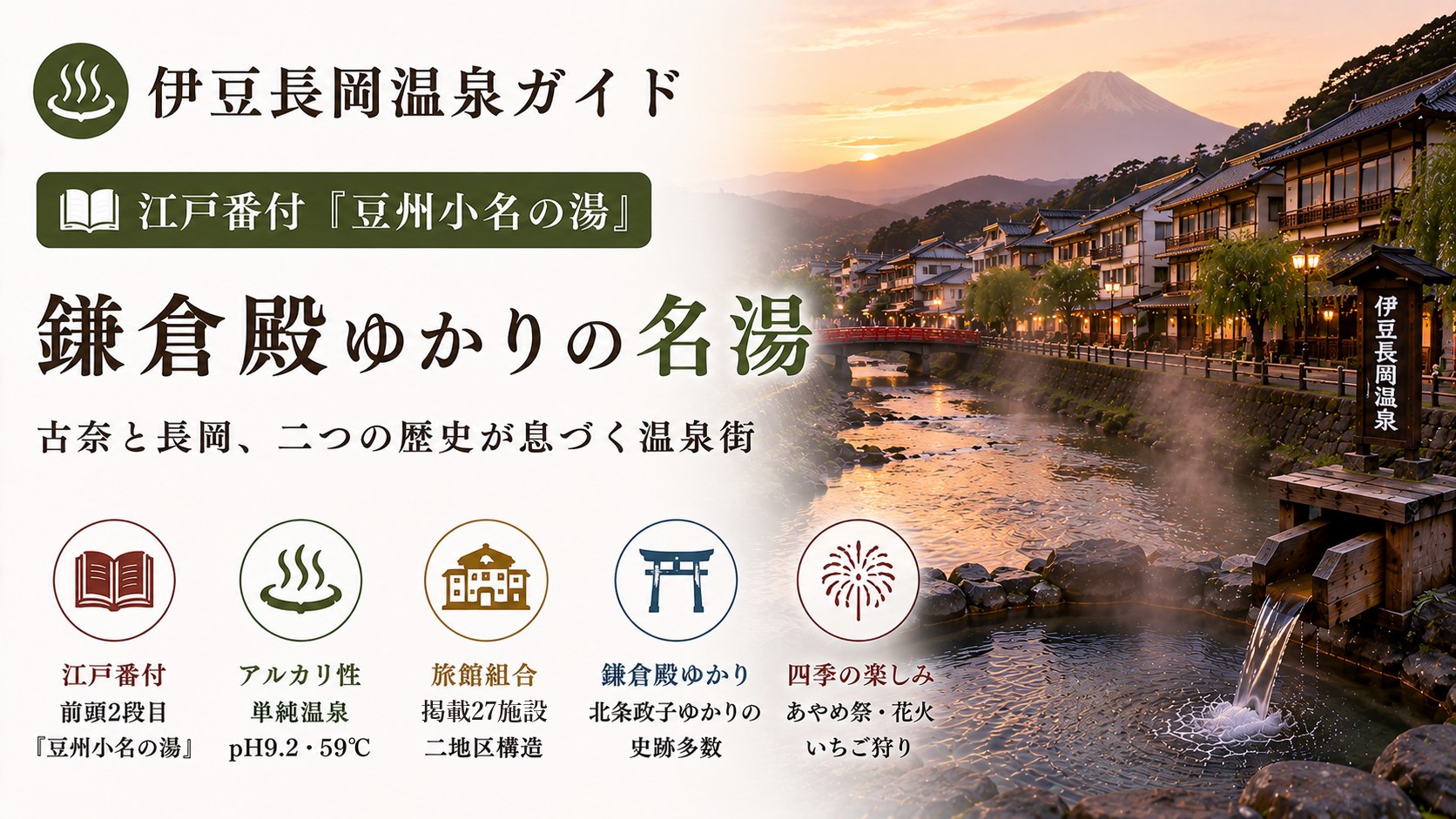 伊豆長岡温泉ガイド｜江戸番付『豆州小名の湯』鎌倉殿ゆかりの名湯
