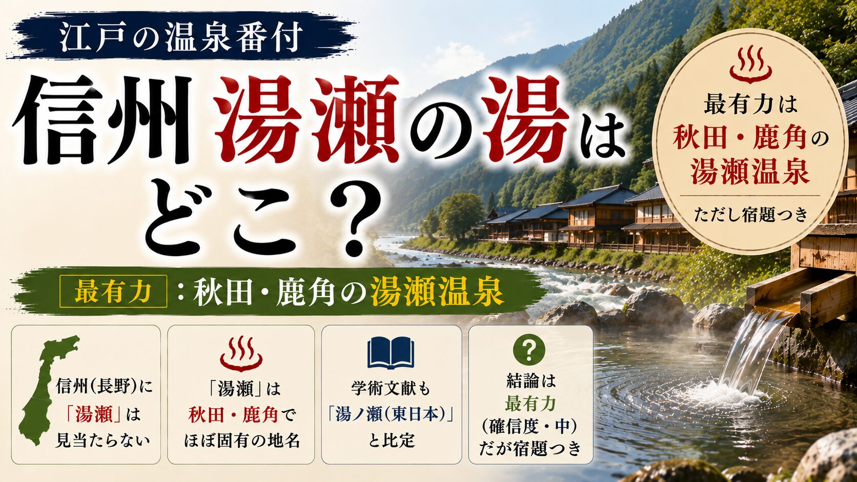 江戸の温泉番付「信州湯瀬の湯」はどこ？──最有力は秋田・鹿角の湯瀬温泉（確信度中・二度載りの宿題つき）