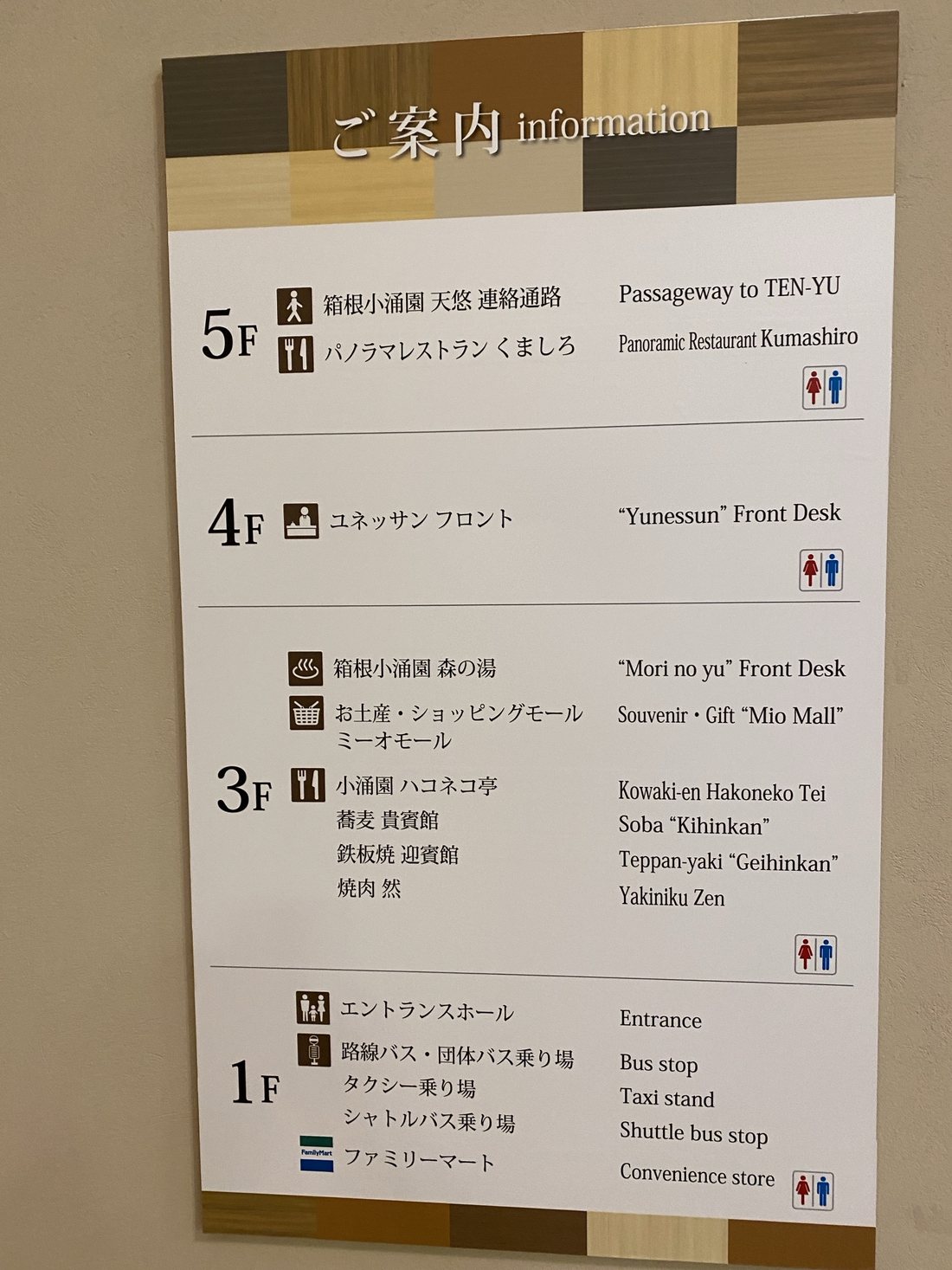 ユネッサンのフロア案内|箱根ホテル小涌園